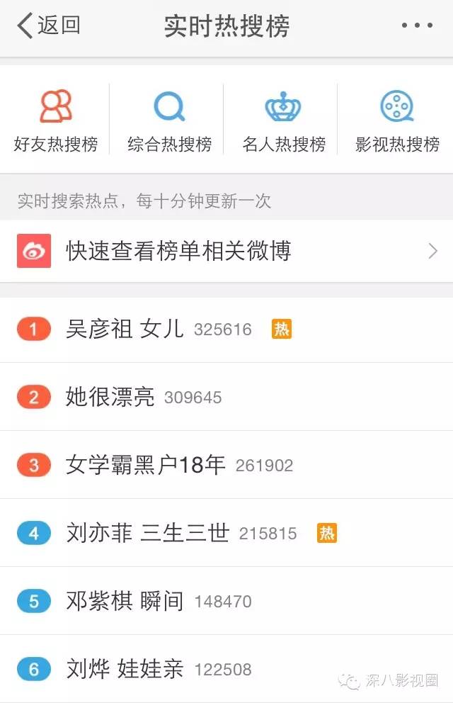 日落的余晖，树荫下你迷人的笑脸