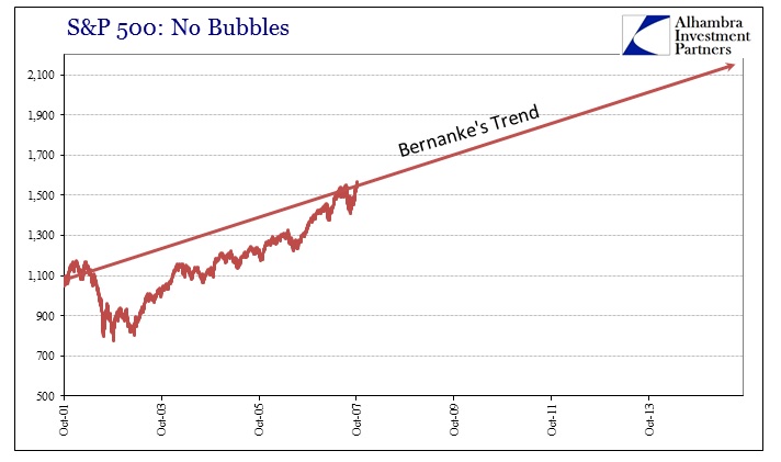 美媒:20年的股市动荡真凶竟是这个(组图)