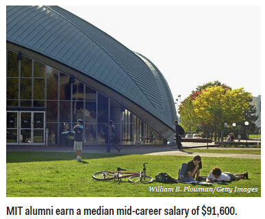 盘点:毕业生“钱”景最好的25所美国大学(图)