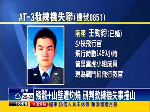 【Hot Issue 熱門點閱】- 民視新聞