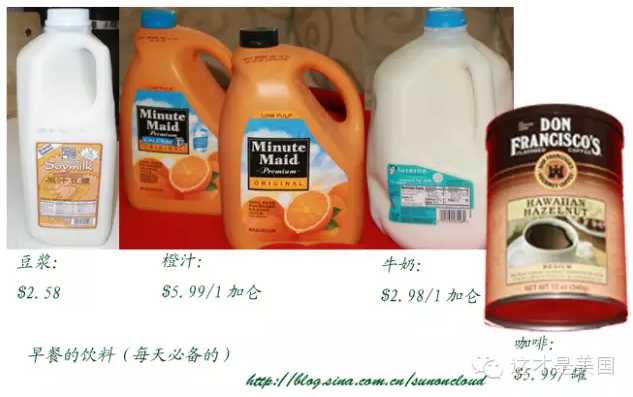 热帖:美国人的吃文化 你都体验了吗? (组图)