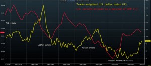 即将发生什么 准确预言A股牛市始末的人发警报了
