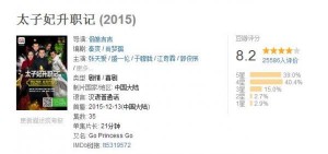 脸盲患者慎入：太子妃像了半个娱乐圈(组图)