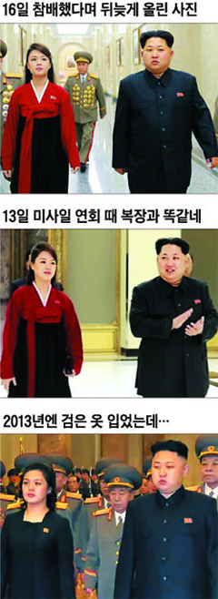 假的?金正恩参拜太阳宫照片引发猜疑(图)