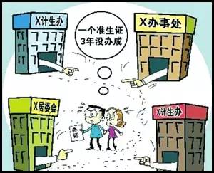 热帖:祖国这么决绝?回国办身份证悲惨经历