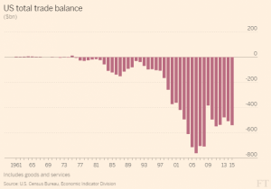 为打脸特朗普 英媒开始帮中国说话了(组图)
