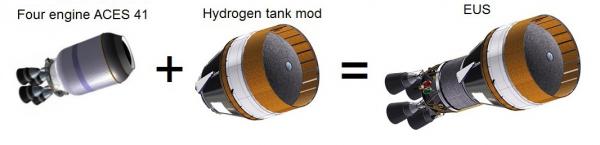 美航天“国家队”总裁:将建太空“加油站”(图)