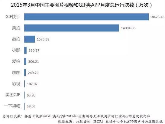 残酷底层物语:一个视频软件的中国农村(组图)