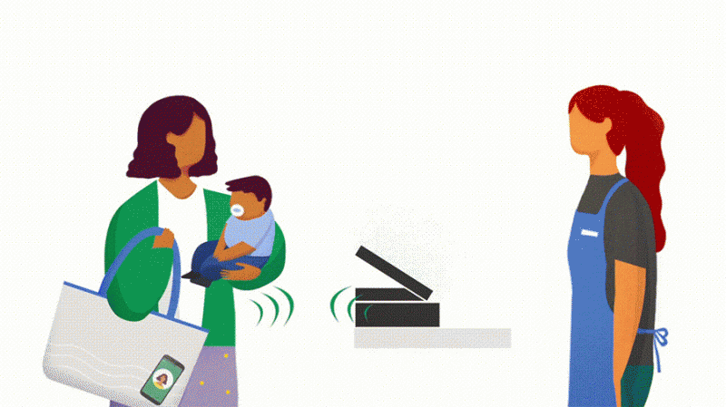 马云想要的刷脸支付,谷歌真的帮他实现了!