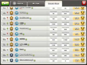 北美华人联盟各分会概览