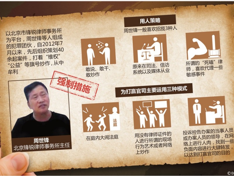 北京杀鸡儆猴? 709案背后的冷思考(图)