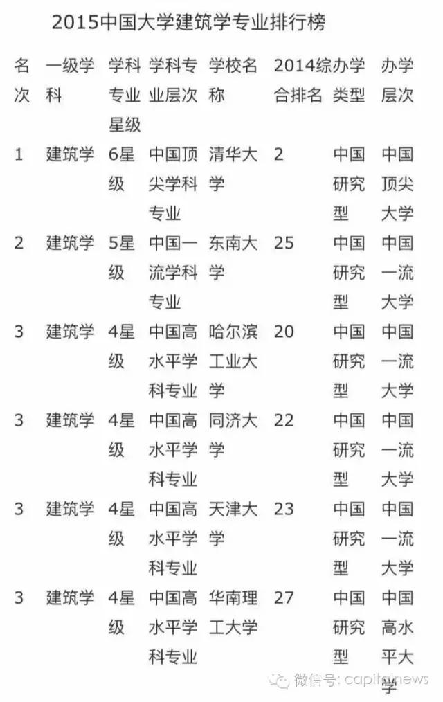 国务院责成深刻检查 中纪委直接把他拿下(图)
