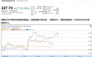 特斯拉宣布今天发布新品，股价涨2%(图)