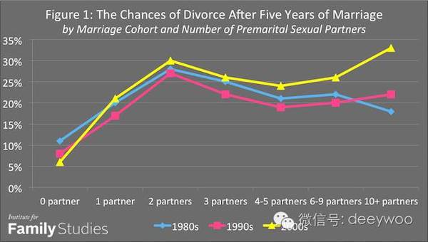 王宝强离婚启示录:因为蠢而不幸,上帝也救不了他
