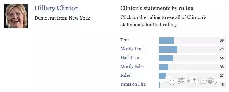 希普这俩人当着1亿人又何如,说瞎话脸不变色(图)