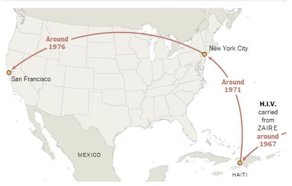 艾滋病50年前如何入美? 加拿大病人蒙冤35年
