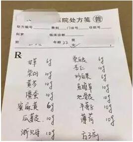 看着医院开的处方单 华人还能不凌乱?(图)