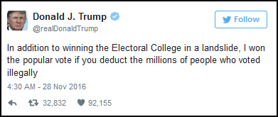 再发怒：没有非法投票 普选票赢希拉里太轻松(图)