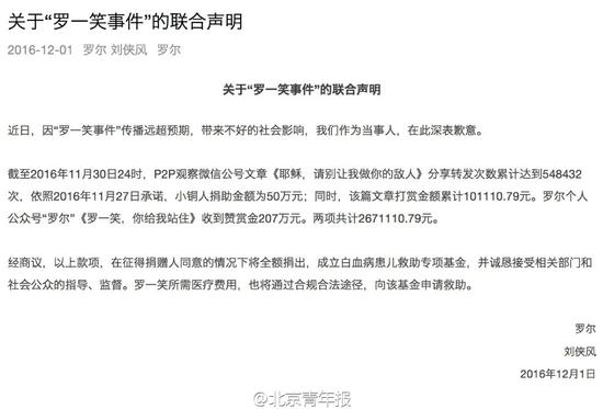 罗一笑父亲致歉:善款超267万 将全额捐出 (图)