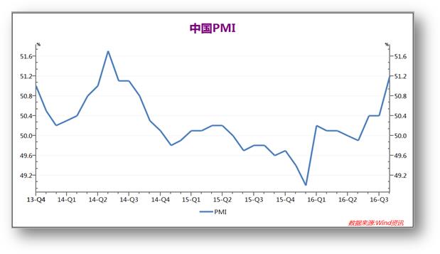 这年头,看空中国要被华尔街鄙视……(组图)