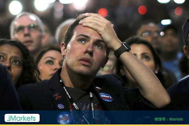 特朗普计票领先:原油、股市暴跌 黄金涨疯了(图)