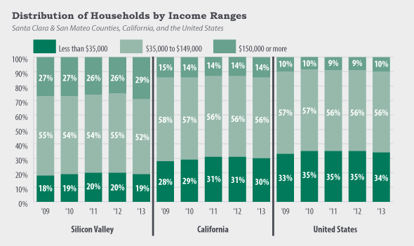 华裔加州扫地铁年薪183万!美国人都炸了(组图)