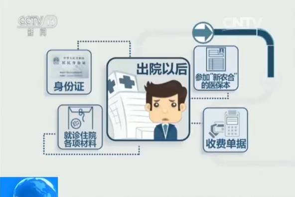 央视暗访: 三甲医院票贩猖獗 1天造齐材料骗报销