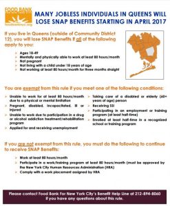 砍福利了！纽约4月1日起停发成年无业者领粮食券