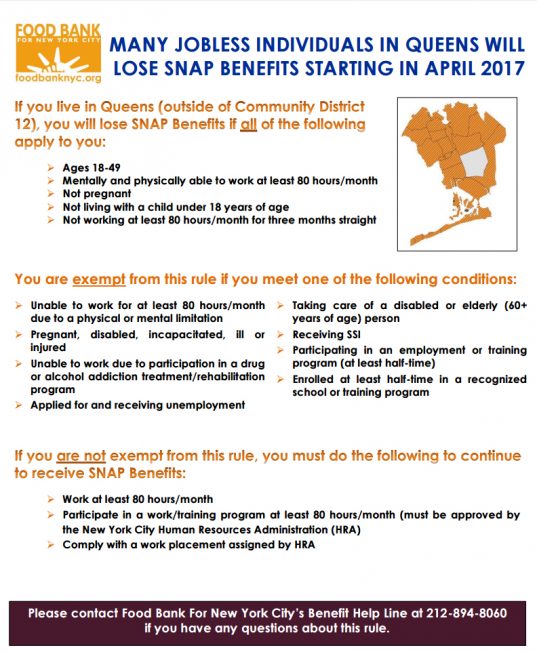 砍福利了！纽约4月1日起停发成年无业者领粮食券