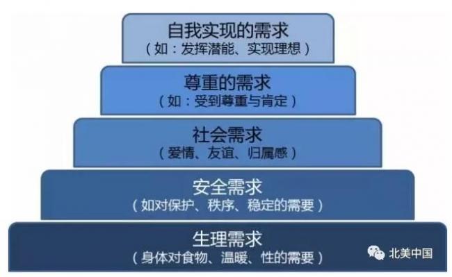 热帖:不吐不快,川普的事儿我实在忍不住了