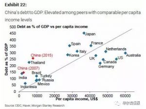 大摩重磅报告:A股将迎黄金十年 年底将达到4400点