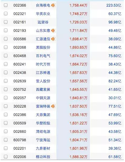 清华女教授被骗1800万案告破:8名台湾嫌犯落网