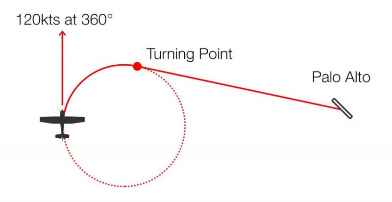 莲溪: 是谁夺走了美国人的数学能力?(八)--美国百年数学战争演义