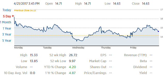 美政府离停摆不到一周?川普令各级交紧急预案