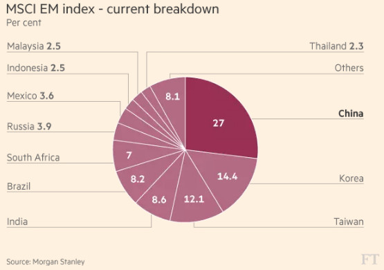 A股“入摩”出现重大进展 第四个方案可能被通过