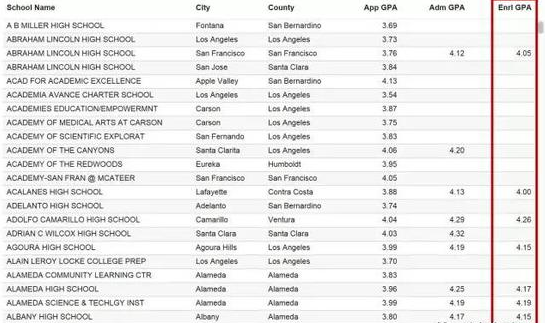 来美国追寻快乐教育,4年后梦碎一地