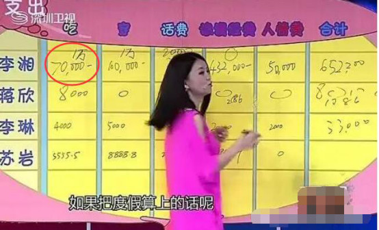 女儿王诗龄年薪千万?李湘这样回答… (组图)