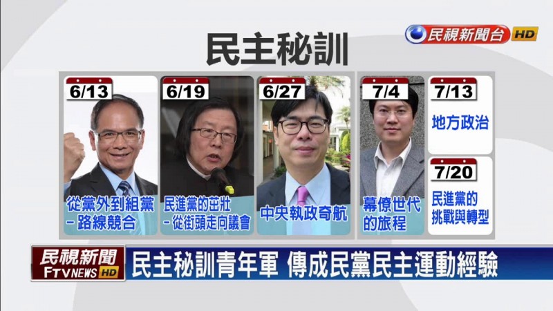 【Hot Issue 熱門點閱】- 民視新聞看點